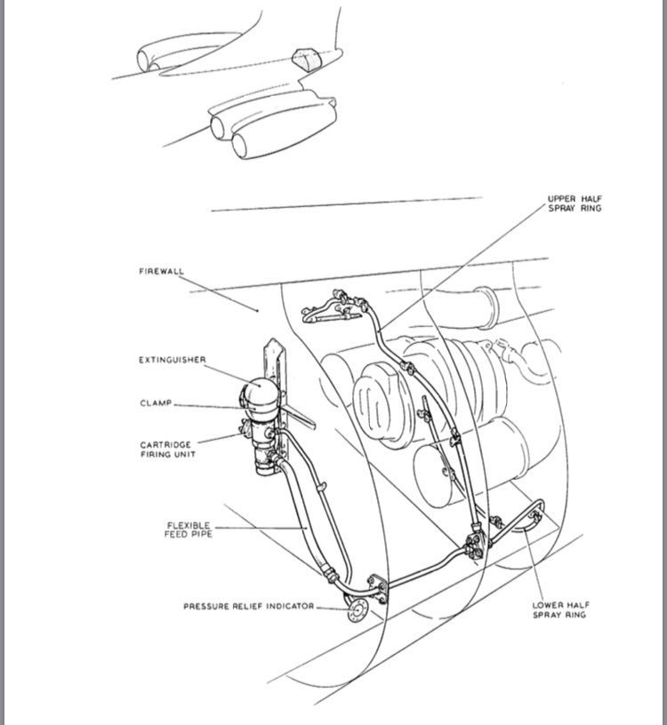 #TuesdayTech - Fire protection: two extinguisher bottles in each nacelle pair and a smaller bottle on the APU. #avgeek