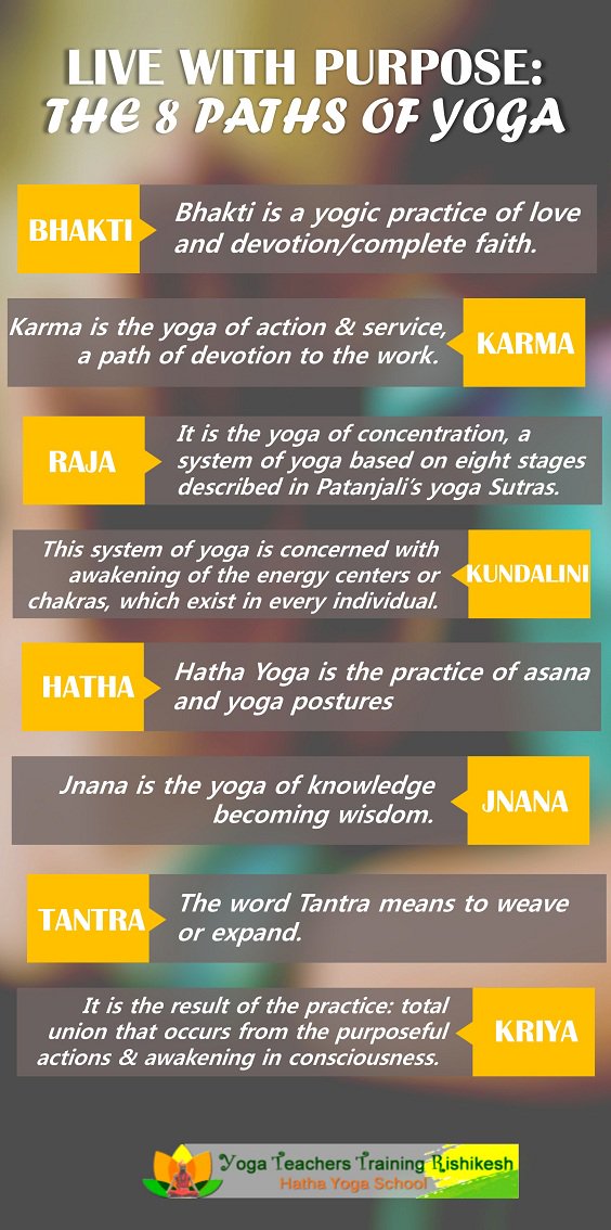 Yogaandtraining's tweet photo. Yoga is the path of self-realization 🙏
Bhagavad Gita refers eight path of Yoga as-
“The science of creating union between the Individual Consciousness with the Ultimate Consciousness.”
#yoga #light #peace #tuesday #motivation #hathayoga #rishikesh #yogaknowledge #gita https://t.co/sMKS8WGP5i