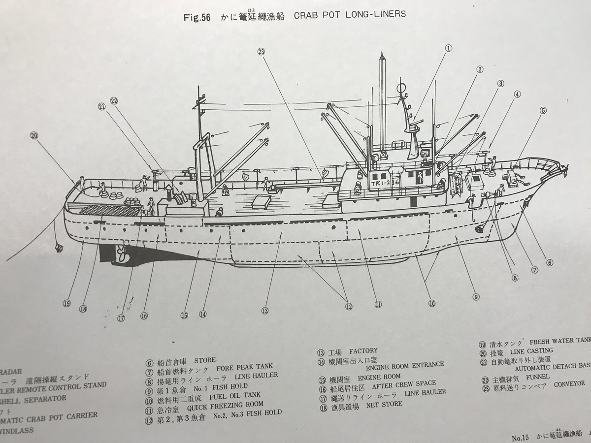 僕らの蟹工船』描くとき昭和初期の漁船の作画資料があんまり無くて