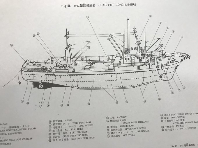 唐沢なをき Nawokikarasawa 18年03月 Page 2 Twilog