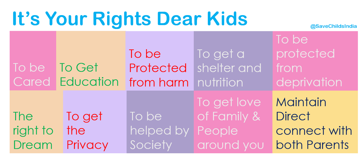 SaveChildInd's tweet photo. Give them access of their rights #SaveParentingSaveChild https://t.co/iSO517ZMqx