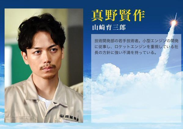 下町ロケット２ 続編 山崎育三郎は出演する 前作の役柄から考察 うさぎのカクカク情報局