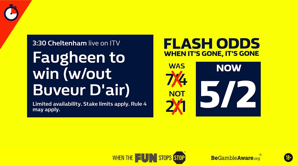 BET: bit.ly/2FwXPh2 #Cheltenham #FlashOdds Faugheen to win (w/out Buveur D'air) in the 3:30 7/4 2/1 5/2 Bet here - bit.ly/2FPILOM  #CheltenhamReadypic.twitter.com/uANURgNQ6I dlvr.it/QKrCjN BET: bit.ly/2FwXPh2