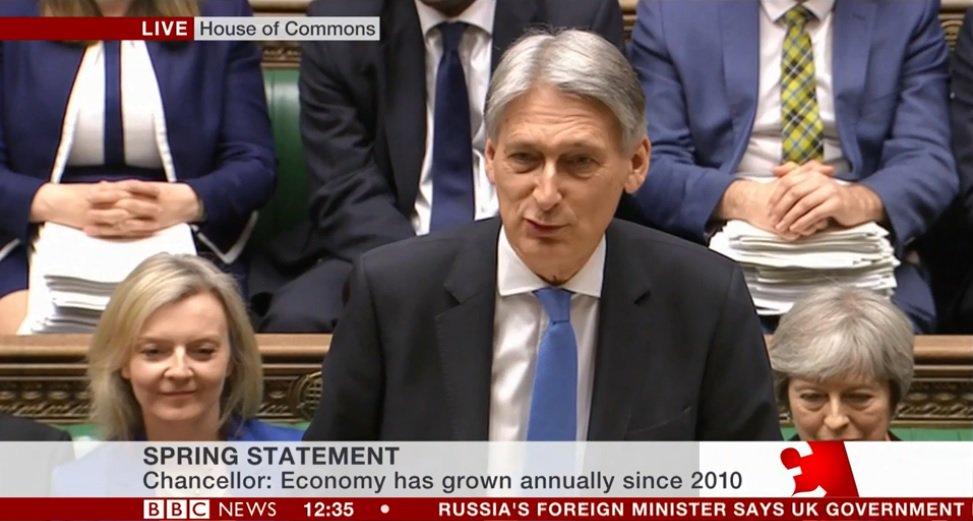 fsb_policy's tweet photo. .@PhilipHammondUK moves on to tax - recommits to delivery of fuel duty freeze for eighth successive year - critical that government continues freeze as operating costs for small firms spiral https://t.co/3EPDBKD0gg https://t.co/vH7BLdlhmU