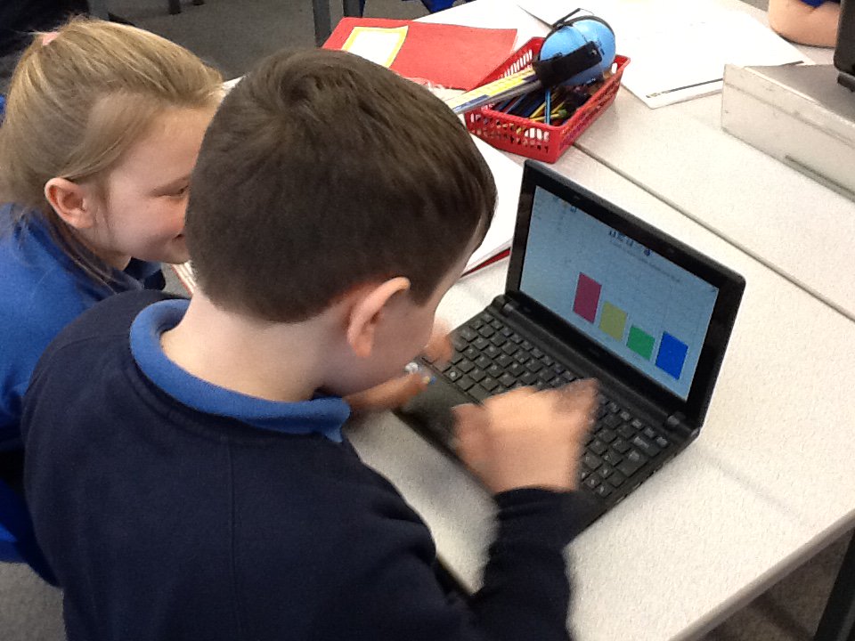 halebank_sch's tweet photo. Science Week in Class 3 ๐๐โ๏ธ๐๐๐ป Do people with longer legs jump the furthest? We have planned an investigation, predicted results, worked in groups to get average results, displayed our results in a table and a graph and came up with our own conclusion! #happyscienceweek https://t.co/mYxM8ttKCn
