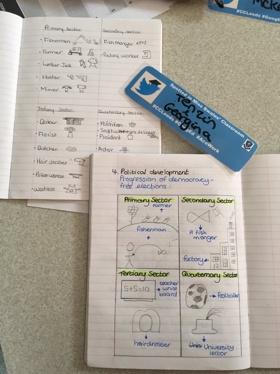 corpusleeds's tweet image. 7L thinking of creative ways to represent job sectors in geography. Well done Year 7 on your emoji work. #GeogEd #AceWork #CCLeeds