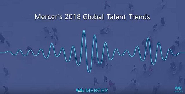 Get a sneak peek of the findings from our Global Talent Trends study: #FutureofWork: #HR bit.ly/2p9P2eE