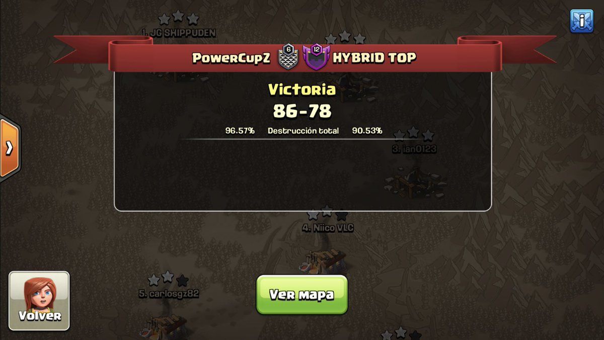 Una victoria más ayer en <a href="/LHGCOC/">LHG</a> con la que nos ponemos 4-2! Enormes!!⚡️⚡️