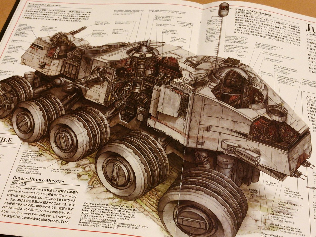 にかいどう レゴ機械生物図鑑 Twitterissa とりあえずスターウォーズep3のクロスセクション本を手配した T Co W3e8rg0gnt 輪切り図鑑 ほど中身が詳細でないのが残念だけど スターウォーズなのでそこは相殺して良しとする というかep1 6まで掲載され