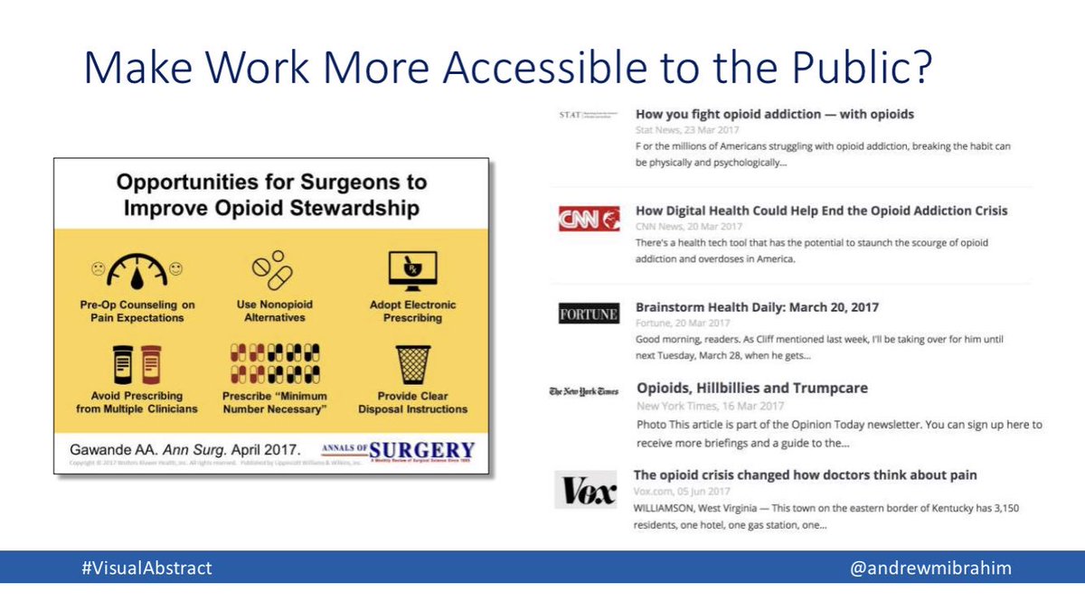 Thankful to @SAGES_Updates for sharing our quick video explaining the #VisualAbstract history, adoption & future sages.org/video/how-to-m…