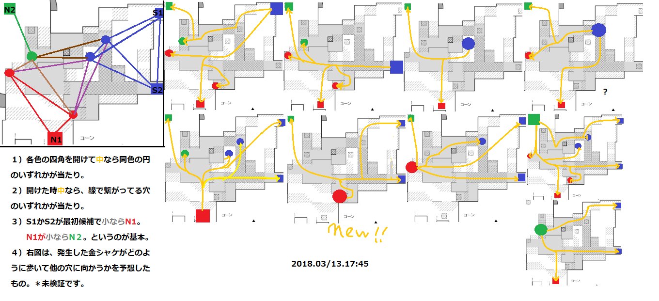あきら鮭狩 5 Eoz シェケナダム間欠泉 ルートに修正 目視確認できたわけでは無いですが 理論上こうならないとおかしいので直しました T Co 8emjlkx3q9 Twitter