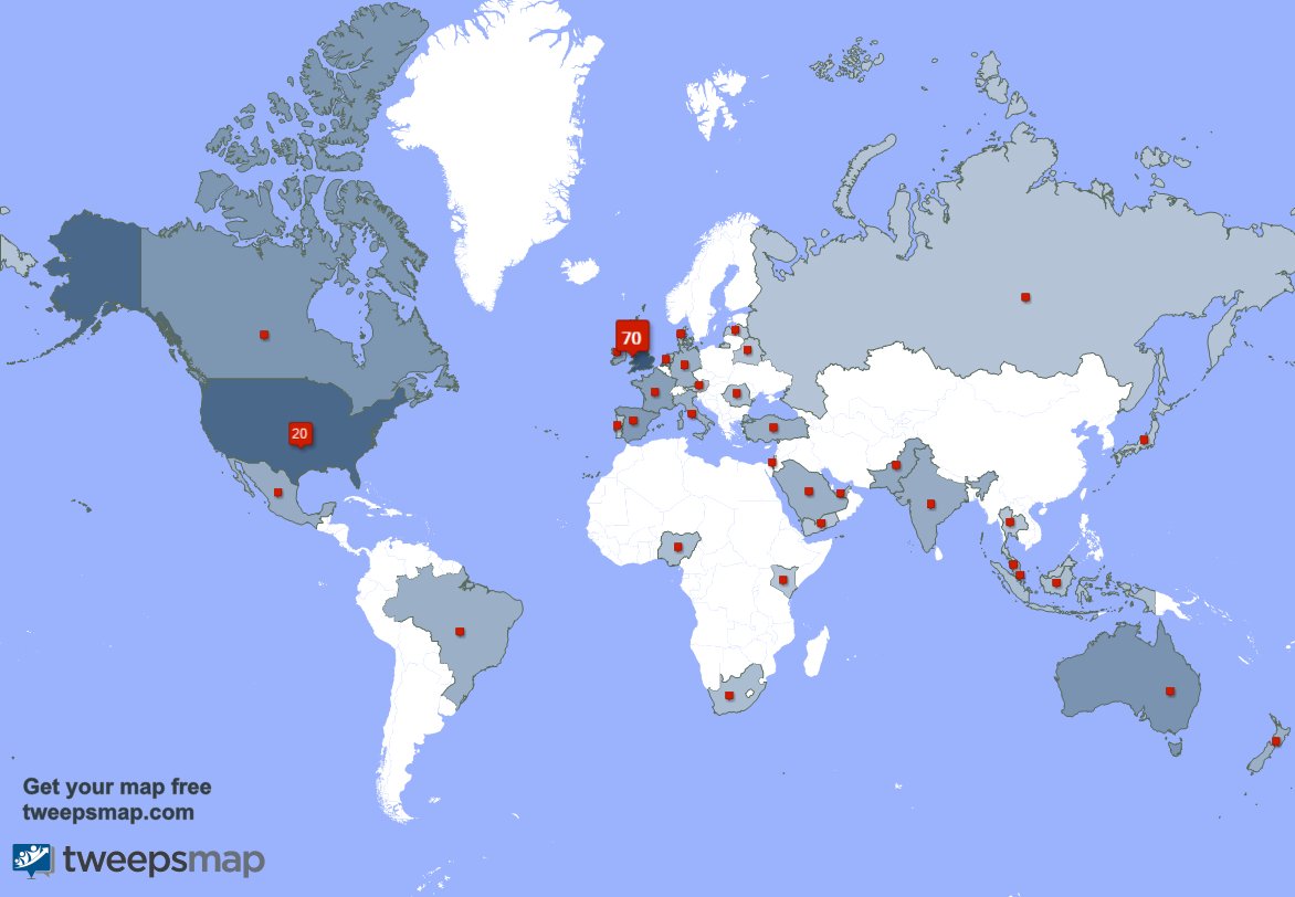 My followers live in UK. (69%), USA(20%)... Get your free map: tweepsmap.com/!RichardPadget…