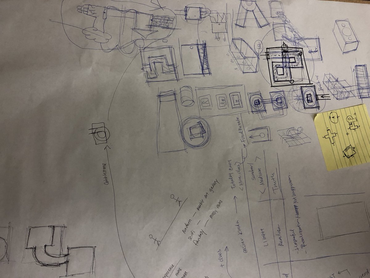 VRNima's tweet image. #creatingreality #manifold #AMazeVR #vr #noneuclidean #hackathon