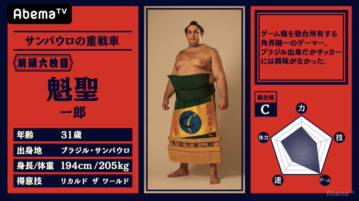 大相撲の印象が変わる？AbemaTVの大相撲中継がちょっと面白そうｗｗｗ