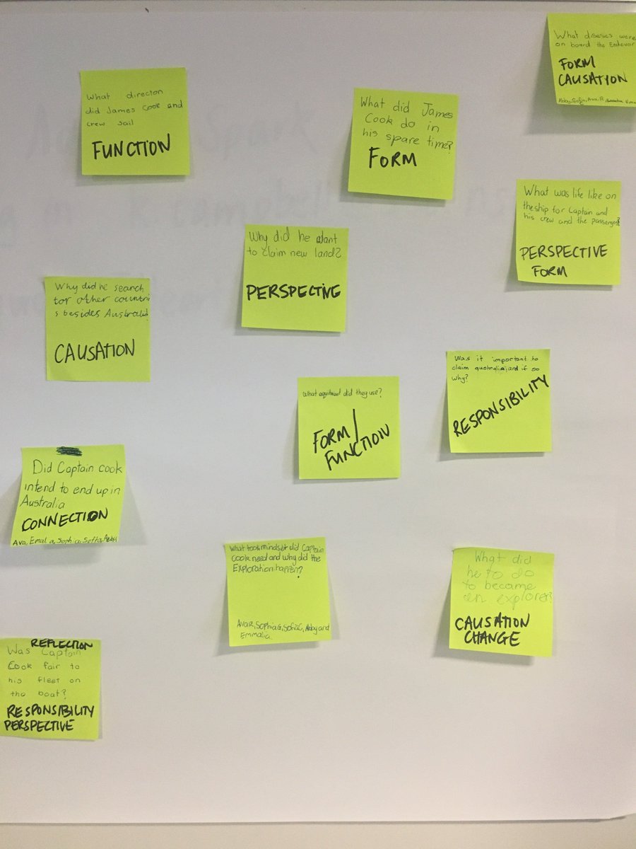KarenE_Campbell's tweet photo. Trying out the QFT to generate and refine questions #SSCpyp #SSCquestionweek https://t.co/5niVXDwa9u