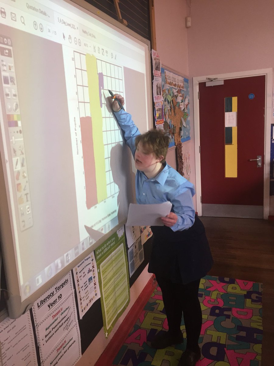 StPatsLSC2's tweet photo. Holly busy at work completing her bar graph for the CCEA Using Maths data handling tasks. She is explaining her knowledge and understanding of the graph to the class @StPatsBanbridge #developingnumeracy https://t.co/v3LbLfh2Xl