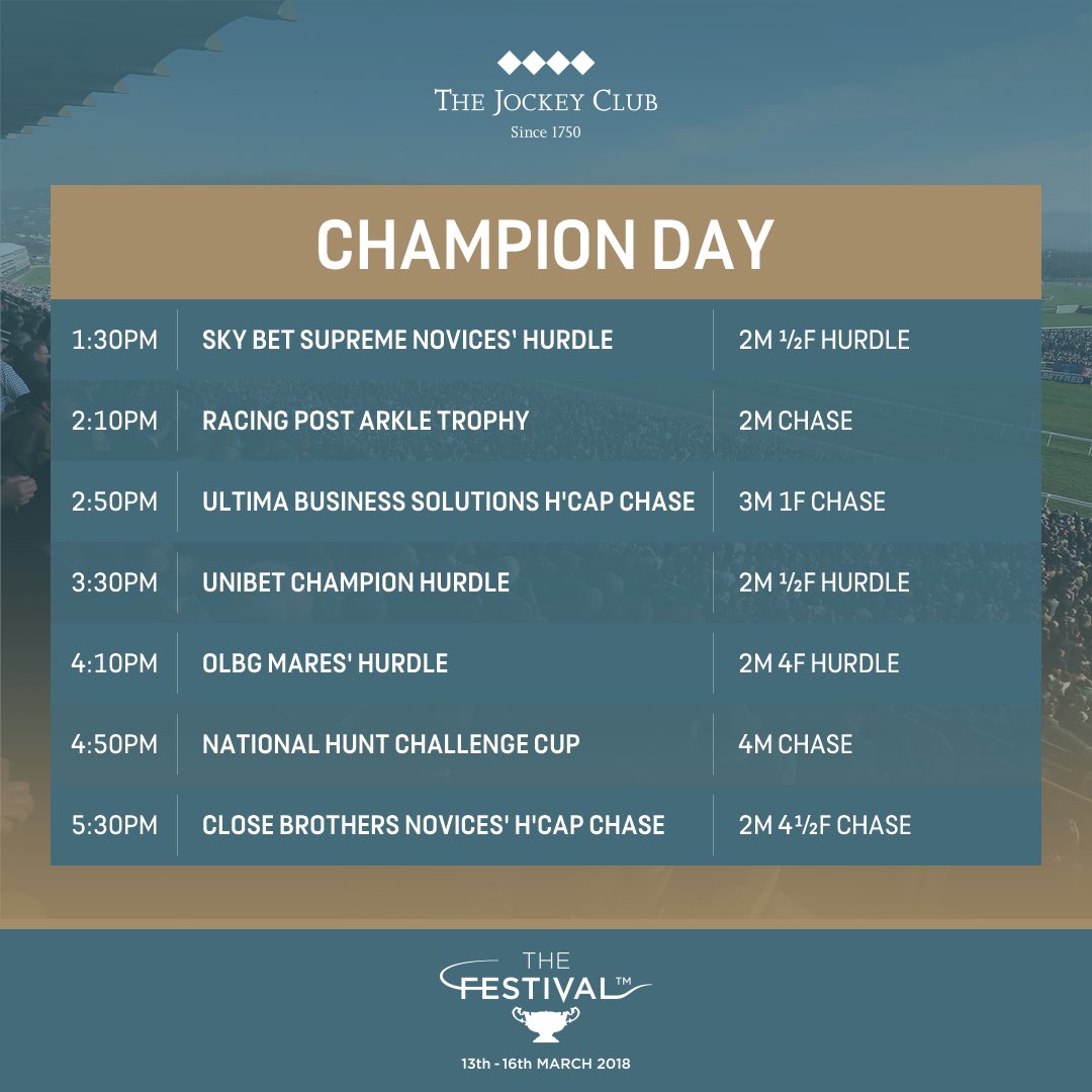Check out @CheltenhamRaces for information on the #CheltenhamFestival #CheltenhamRaces today #Cheltenham #Cotswolds #Cotswolds_Culture #LoveCotswolds #VisitCotswolds #DiscoverCotswolds #DiscoverEngland #VisitGB