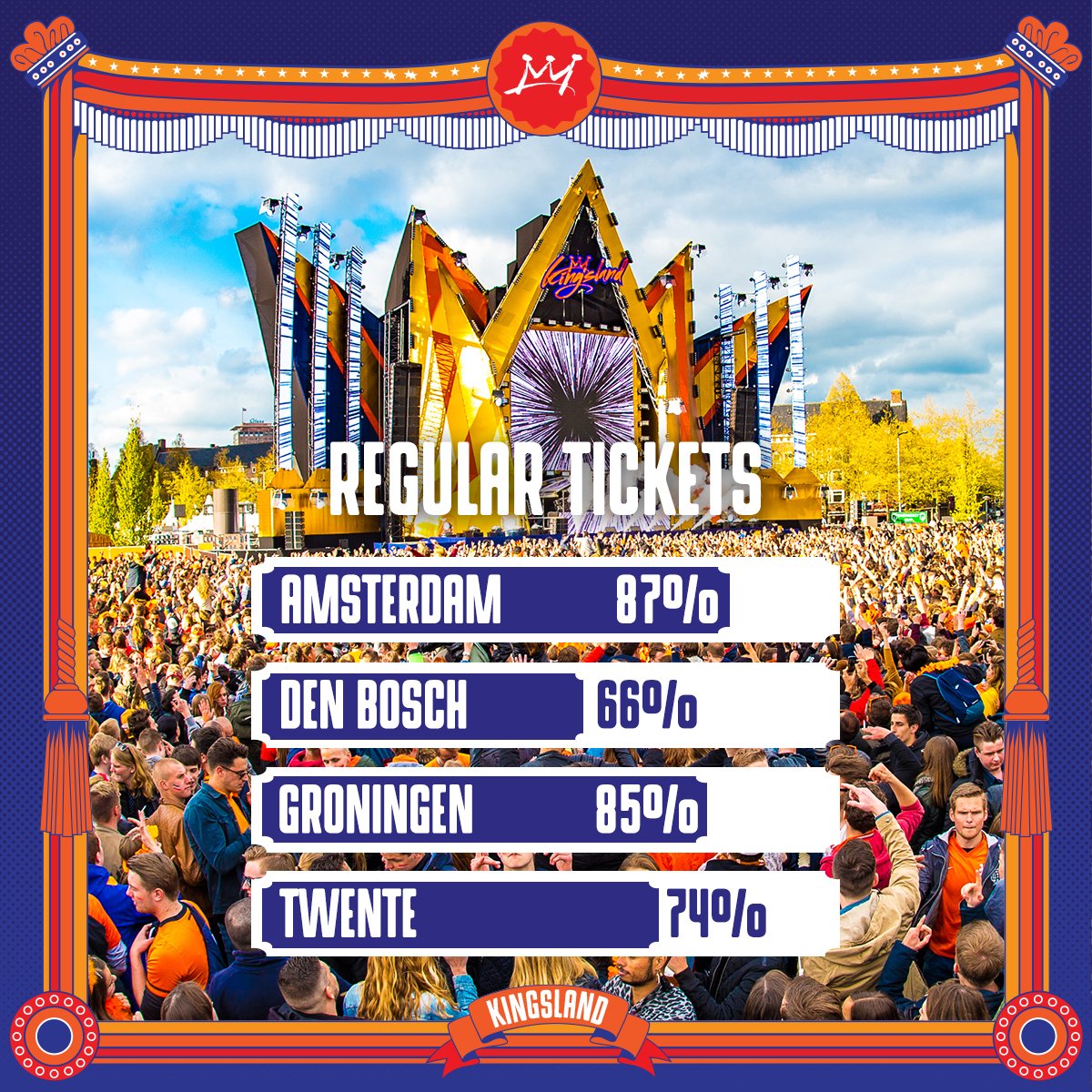 KINGSLAND FESTIVAL ♛ tweet media