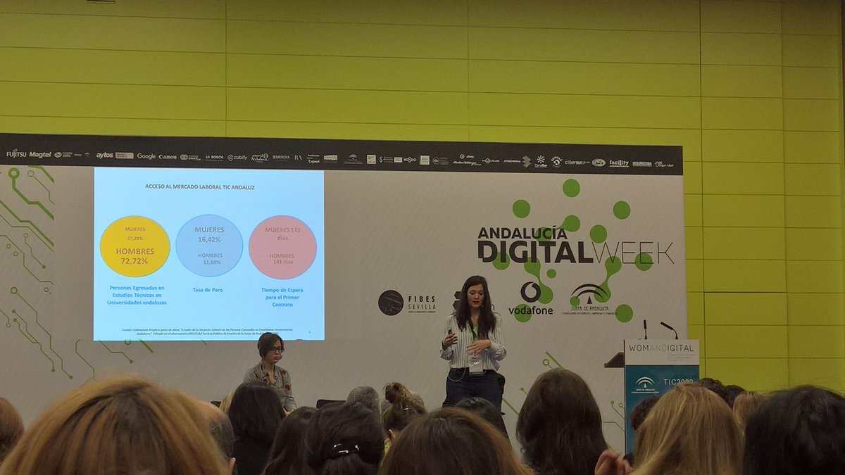 antoniogilmoy's tweet photo. Corresponsabilidad, vocación, meritocracia, diversidad, flexibilidad y visibilidad!! Practicando la escucha activa en #WomANDigital https://t.co/VGj7IBxSkf