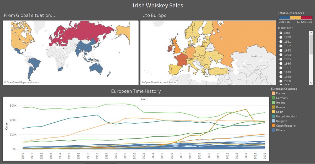 LusiFederico's tweet photo. @DiegoVerratti @chiara_loj @LusiFederico 
Our first #MakeoverMonday from the Italian The Information Lab Academy! #TIL
#learninginprogress #DataVizKey 
@Bordbia @TheIWSR @GlendaloughDist @infolabIE https://t.co/wQ1xoXUqjd