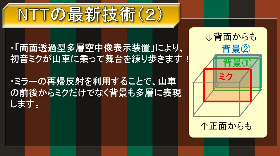 2018 03 13 ニコニコ超会議発表会第２弾