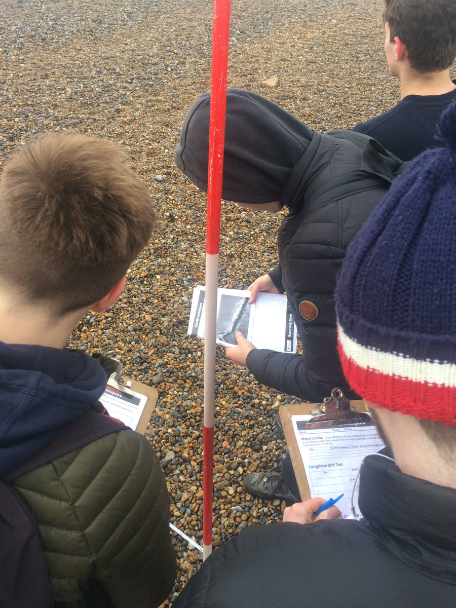 Salthouse beach profiles. 4 degrees C.