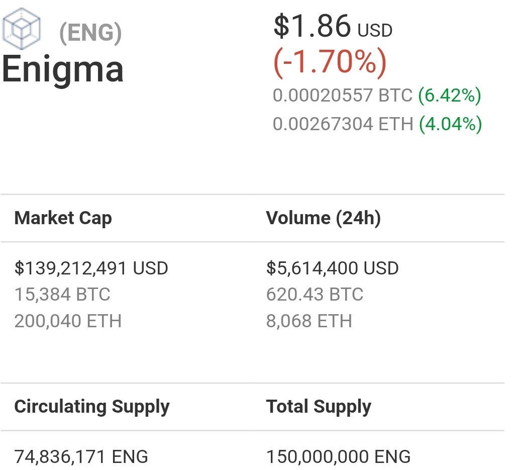 UtSoim's tweet image. Buy and hold for big profits shortly.