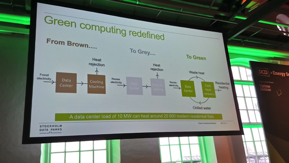 <a href="/sthlmdataparks/">Stockholm Data Parks</a> are getting ready for full mode #greendatacentres. <a href="/catalyst_dc/">Project Catalyst</a> we are building the tools for all locations, all DC architectures, all IT load types, to make that vision a reality. We are #DCDEnergySmart to learn from each other and transfer best practices!