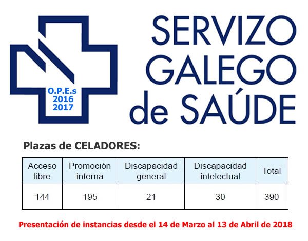 CONVOCATORÍA DE 390 PLAZAS DE CELADOR PARA EL SERVICIO GALLEGO DE SALUD DYKief3WsAAvj4l