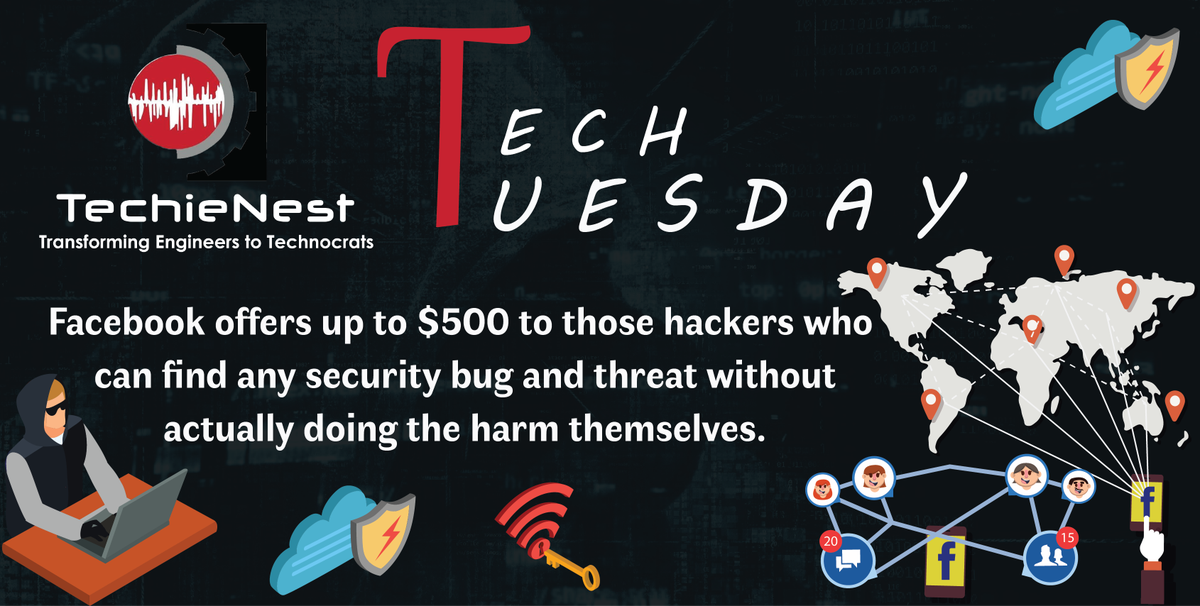 TechieNest's tweet image. #TechTuesday #tech