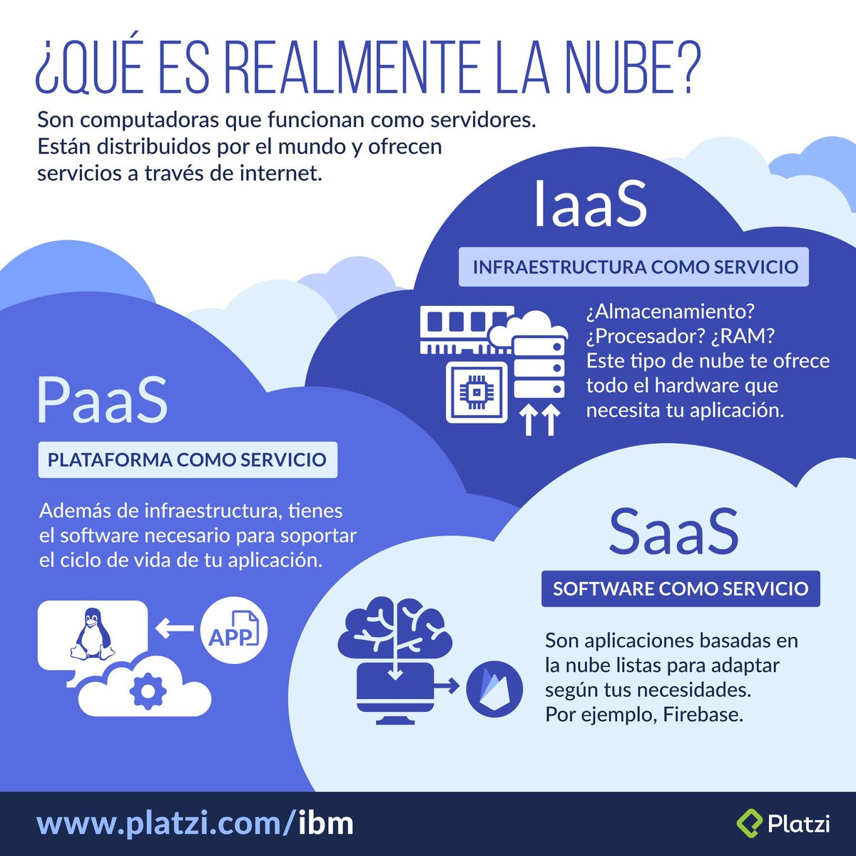 Mynor Lopez (mynor_lop) Twitter