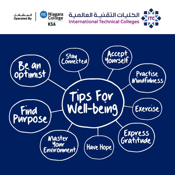 itcalihsaa_f's tweet photo. اتبعي هذه النصائح التي تساعدك في الحصول على السعادة في حياتك.
#NCKSA #NCDNA #ITC https://t.co/hEPKTRi4Qq