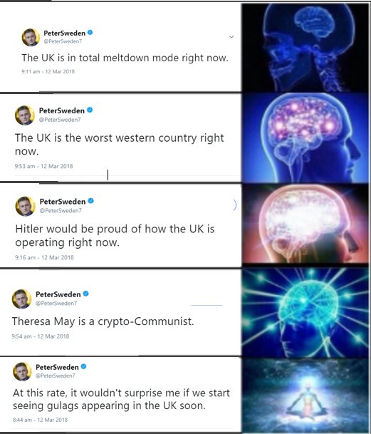 christoph tweet media