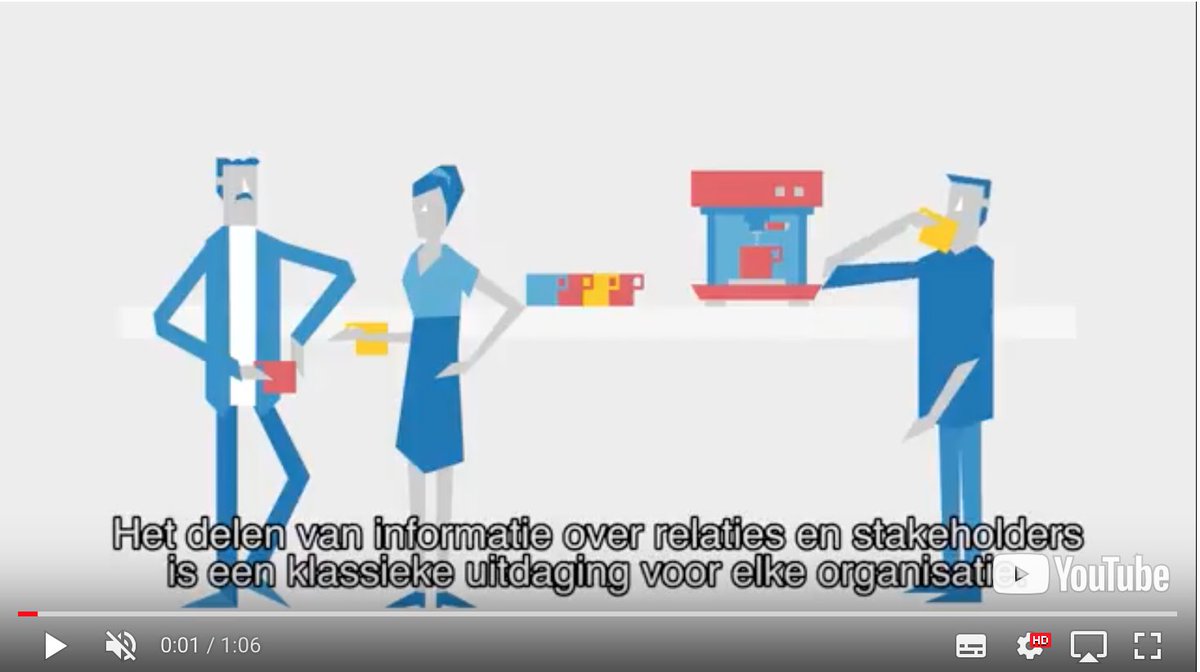 FrankCLKorver's tweet image. We hebben iets heel cools ontwikkeld (en succesvol getest). #Spinbuzz stelt jou en je collega’s in staat om eenvoudig en efficiënt afspraken, ontmoetingen en telefoontjes met stakeholders op te zoeken en te delen. spinbuzz.nl #pocketCRM #CRM #stakeholdermanagement