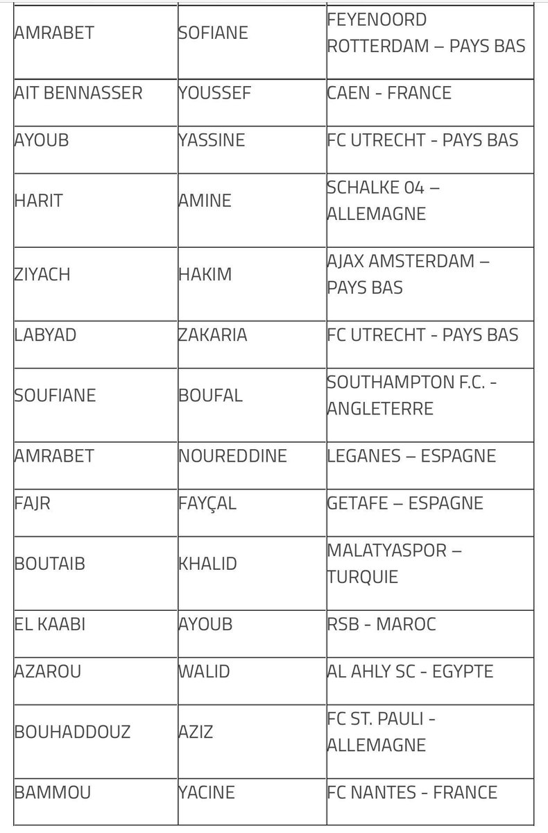 Dit is de volledige selectie van Marokko. Met oa 7 Nederlandse jongens en het debuut van Ayoub El Kaabi. 

Programma:
MAROKKO - SERVIË
📅 | 23 maart
🕓 | 20:30
📺 | @FOXSportsnl 

&amp; 

MAROKKO - OEZBEKISTAN
📅 | 27 maart
🏟 | Casablanca