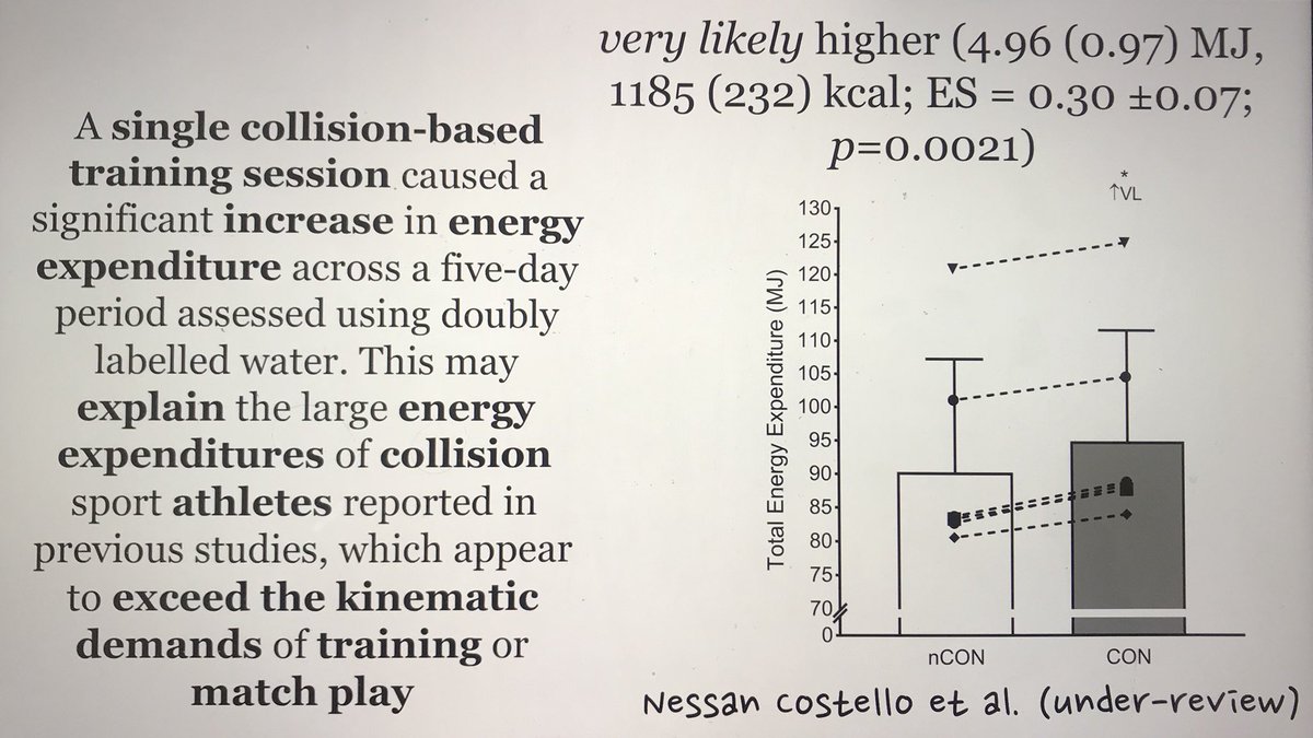 Prof Ben Jones tweet media