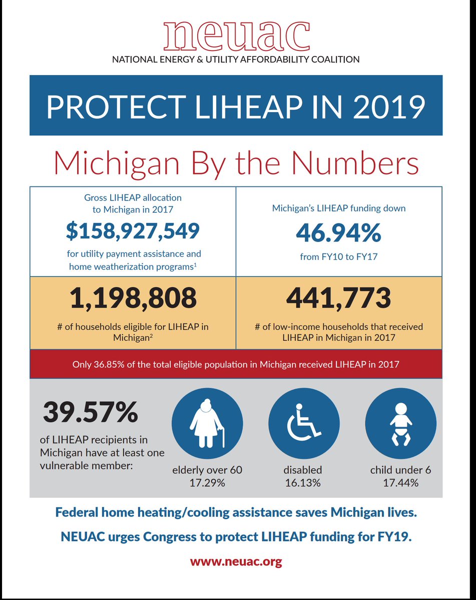 detleolynn313's tweet image. Know THE FACTS!! #SaveLIHEAP @theNEUAC