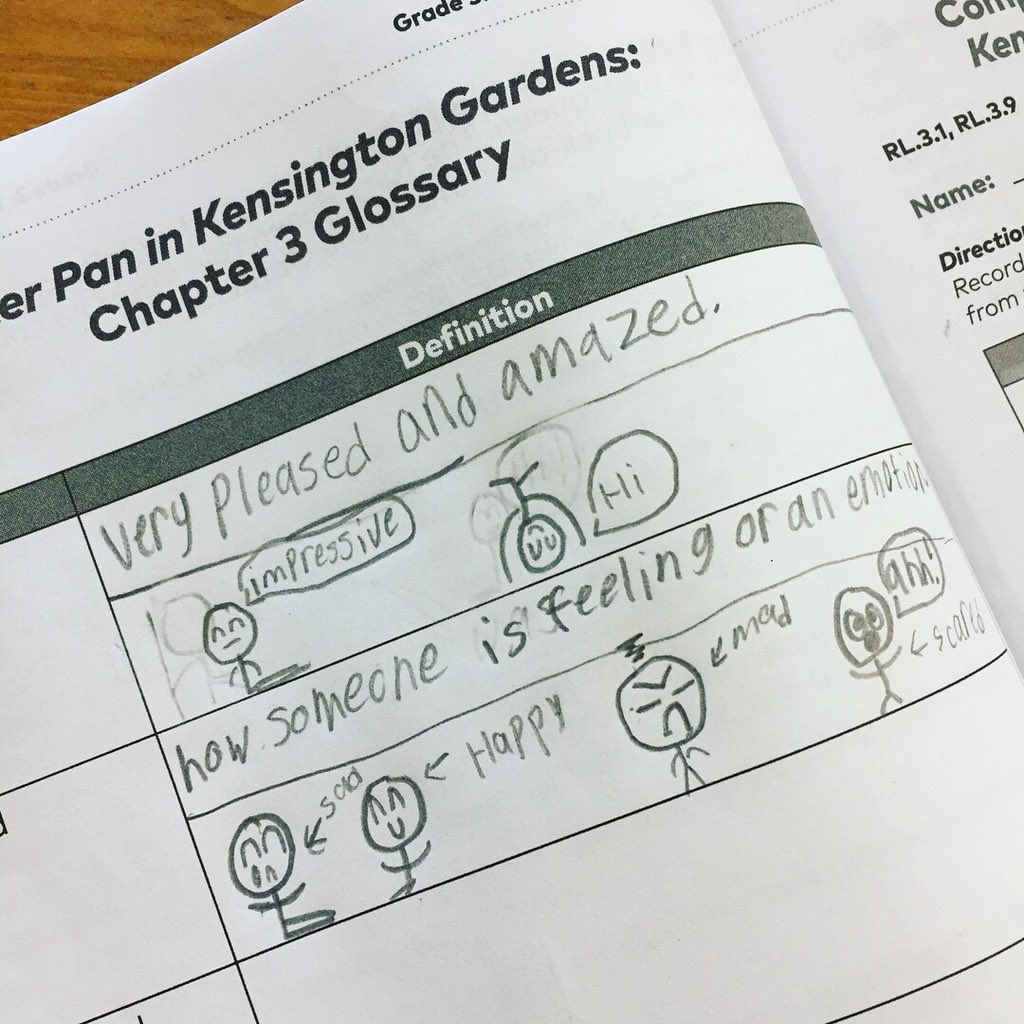 3rdGradewithMsG's tweet image. Pictures help us better understand vocabulary words. ✏️ #visuallearners #602kids