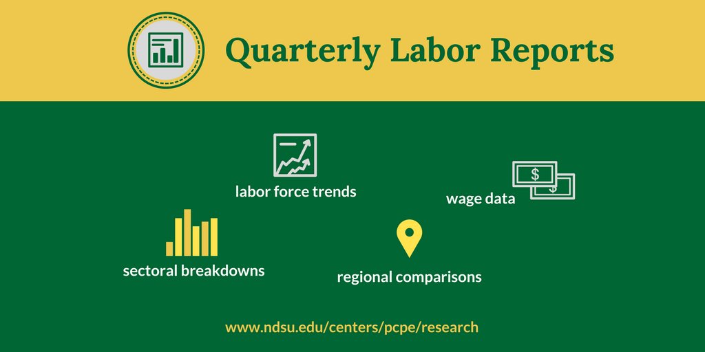 NDSUpcpe's tweet image. Check out our newly released labor reports for North Dakota, South Dakota, Minnesota and their largest metro areas!! ndsu.edu/centers/pcpe/r… #LaborReport