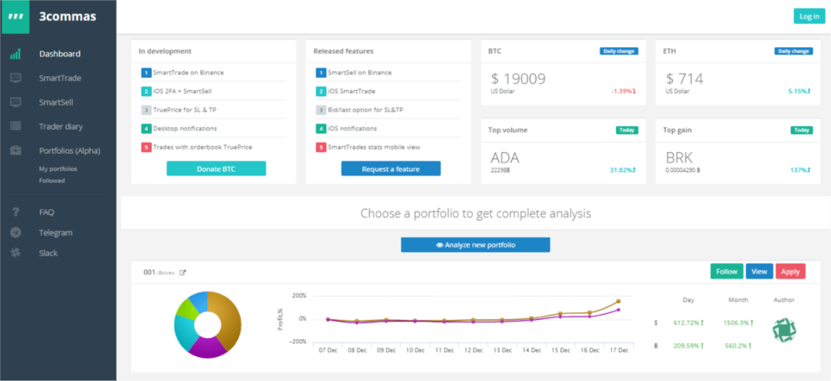 CryptoArgals's tweet image. Are you interested in making money from #cryptocurrency #trading?
Are you annoyed of keeping a track of #multipleOrders on innumerable #exchanges?
For free sign up to @3commas_io click 3commas.io/?c=tc19528

#cryptocurrency #cryptotrading #cryptoexchanges #crypto