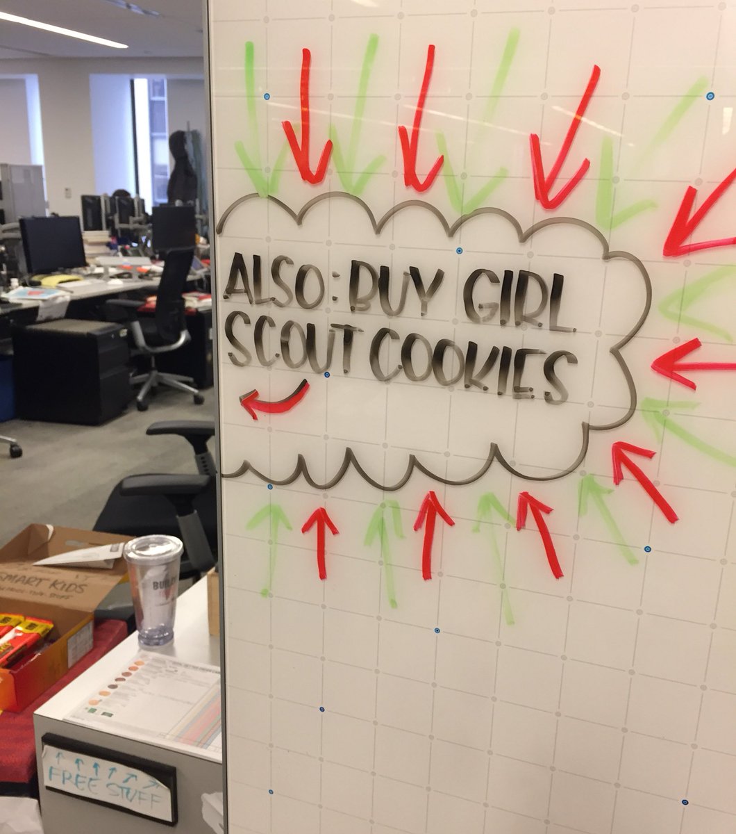 WheresDaFoodAt's tweet photo. Order Girl Scout cookies!

Form on 4 by Verrazano (northwest corner, look for the white board). Money due on pick up so order today! https://t.co/GWcUyoShiY