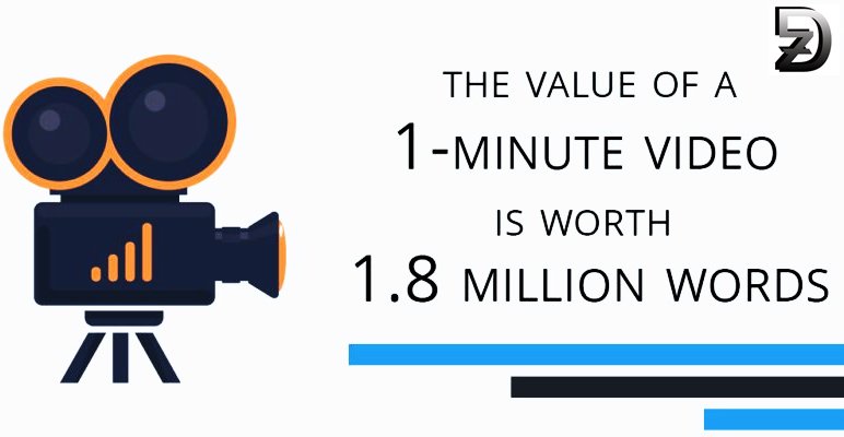 Deezark's tweet photo. Videos are the best way to market your product/service
Contact @Deezark 2 sky rocket your sales 😀

#video #videomarketing #whiteboard #marketing #business #entrepreneur #animation #startup #businessowner #smallbiz #seo #smm #digitalmarketing #branding #MarketingStrategy #deezark https://t.co/sGN44vM44n