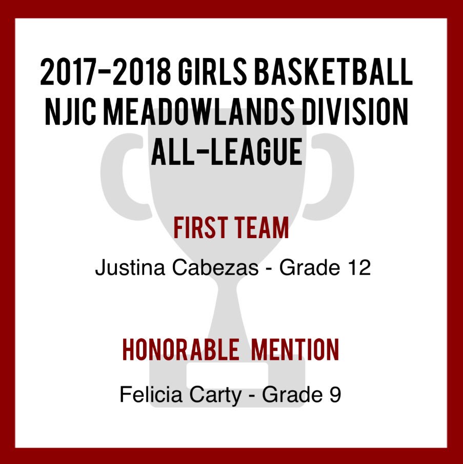 BectonAthletics's tweet photo. Congratulations to #LadyWildcatsBasketball @NJICathletics Meadowlands Division All-League Honors! 🐾🏀🏆 #BectonAtheltics #BectonsBest #BectonWildcats #BectonPride https://t.co/eAGLo6y1in