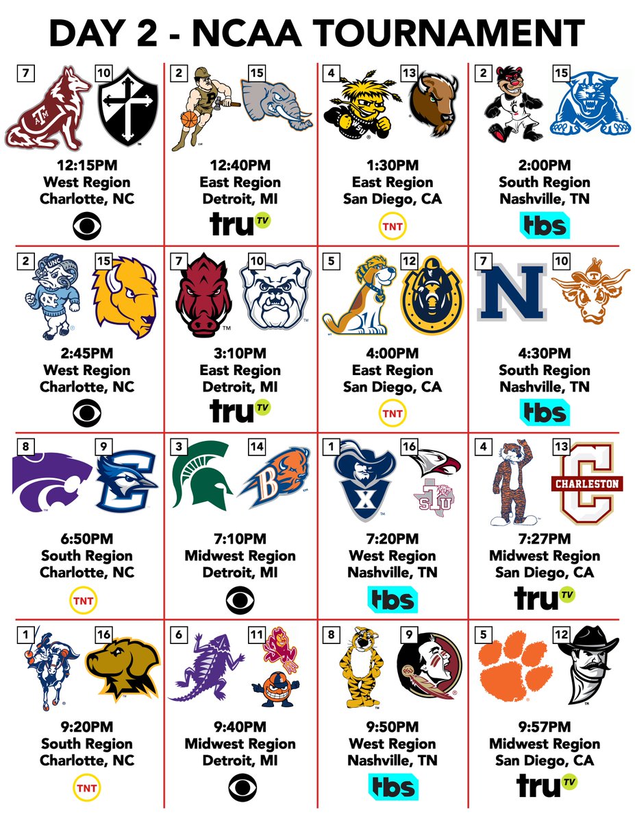 JeffDLowe's tweet image. I make these handy #NCAATournament schedules every year for the first round with tip-off times and channel logos.

You need to be a woke enough fan to know the logos, however. Enjoy.