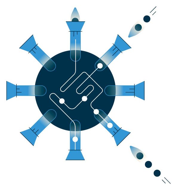 edeprz's tweet photo. Five worrying #cyberthreats to connected tech - via @Raconteur #HPEPointnext https://t.co/WxCeyoIZyf https://t.co/UWdTb34vBQ
