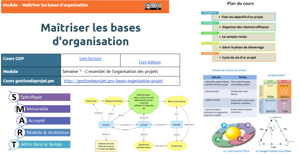 FrederiqueMilan's tweet photo. #PrisedeNotesPartagée du #MOOCGdP 11 Semaine 2 https://t.co/RzsSIA8VAF
Définir et négocier des objectifs #SMART avec le #SWOT, le #PDCA et le #TriangleQCD ; organiser des #réunions et #définitionprojet
👍 Partagez #Gestiondeprojet.pm #MonPDCA https://t.co/IaE1m9GETN