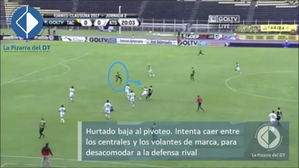 LaPizarraDelDT's tweet photo. Recordando a Jan Hurtado, el excluido “9” venezolano https://t.co/DBajZylGiq
@VictorGrao analiza cómo es el juego de un futbolista que lleva nueve meses sin jugar por inconvenientes con el Deportivo Táchira. https://t.co/Er7HJdjpq1