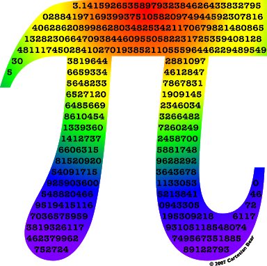 bryancorpuz21's tweet image. Tomorrow, March 14 (3.14), is Pi Day 😍 Huwag kalilimutan ang inyong pagkaing hugis bilog at ang inyong creative presentation for the value of Pi ❤️❤️❤️ #MathWeek2018