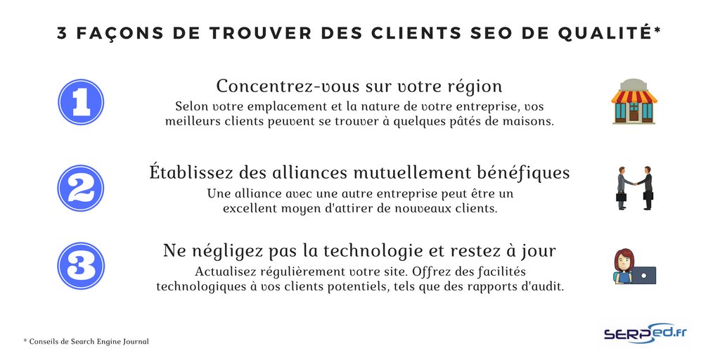 SERPed FR tweet media