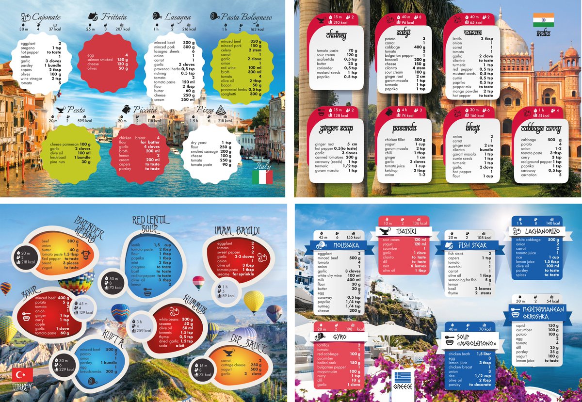 mealmock's tweet image. Mealmock soon on kickstarter.com
#mealmock, #fathco, #quickfood, #simplefood #japanfood, #goodfood